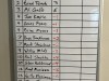 Day 1 Results - Nov 8, 2025