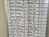 Day 4  Results?