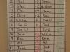pinehurst-2012-027